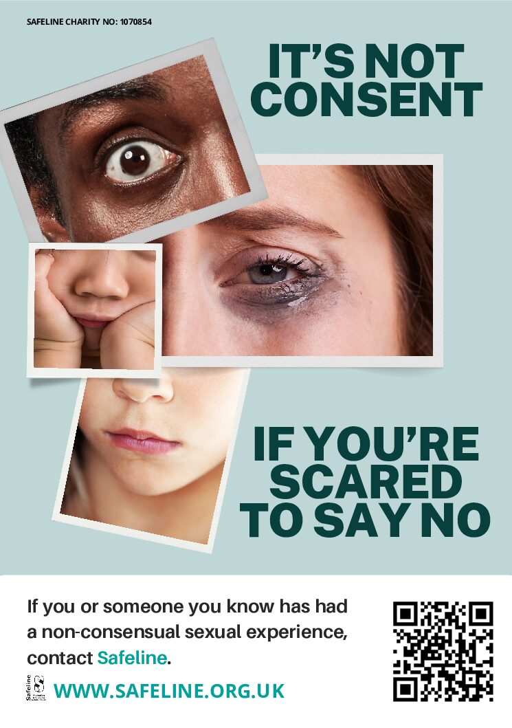 It's Not Consent Poster